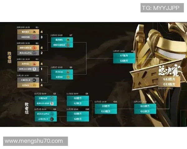 EDG战队个人能力深度分析与王者荣耀竞技表现探讨