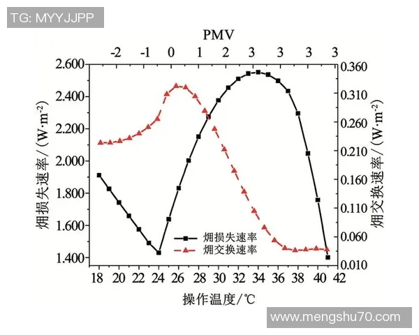 TES在青年赛中的技术表现分析与点评深度剖析